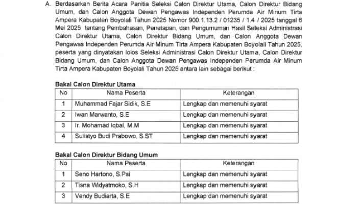 Pengumuman Hasil Seleksi Administrasi Calon Direktur Utama, Calon Direktur Bid. Umum, dan Calon Dewan Pengawas Independen PERUMDA TIRTA AMPERA 2025